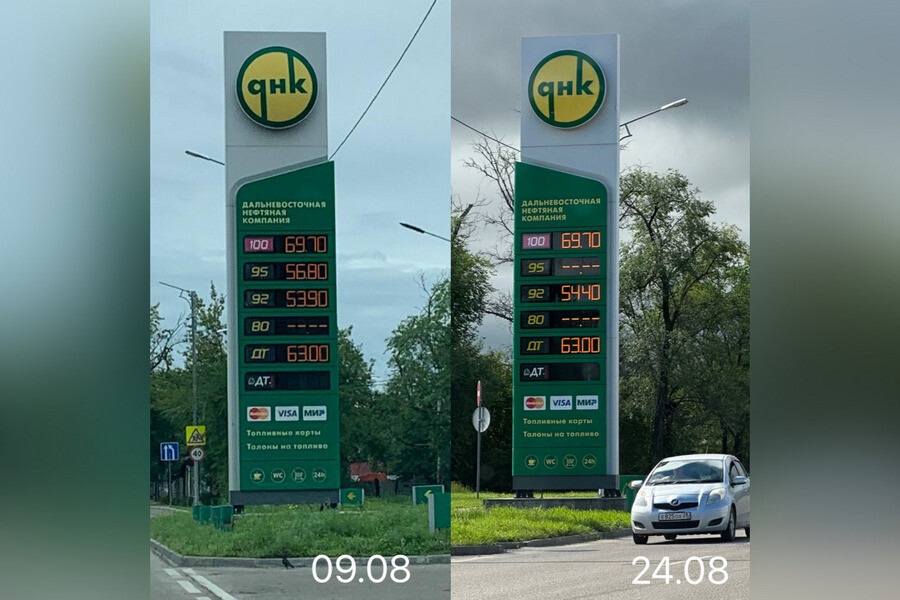 Бензин 95 киров. АИ 95. 95 Бензин. АИ 95 Роснефть логотип. Роснефть бензин 95.