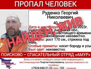 В Благовещенске найдены два вахтовика из Астрахани которые не улетели домой