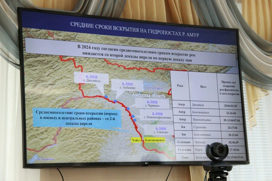 Власти Приамурья развитие гидрометеорологической обстановки в регионе целиком зависит от температуры и осадков