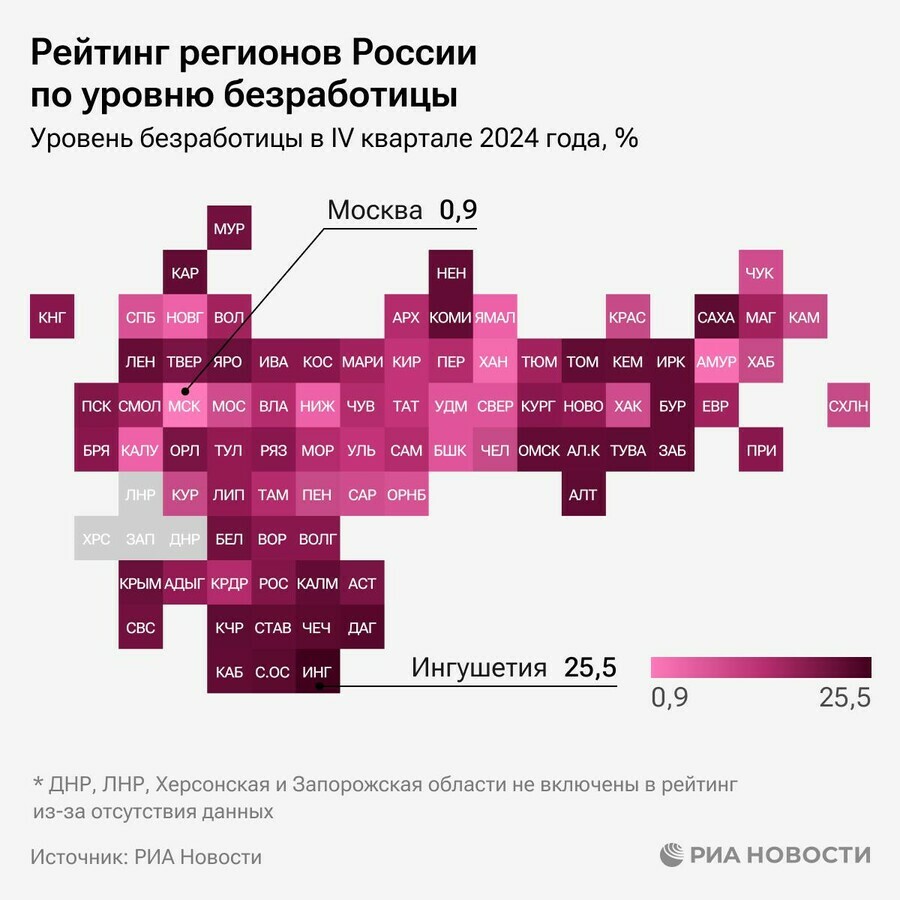 РИА Новости Москва и Приамурье показали самый низкий уровень безработицы в России